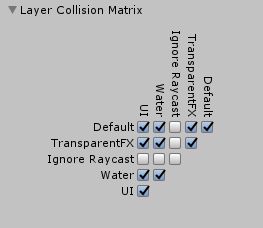 Unity 当たり判定がうまくいかない場合のチェックすべき６点 わたぶろぐ